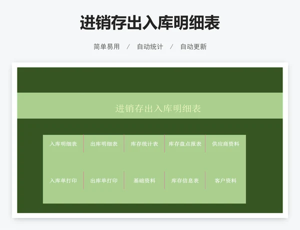 进销存出入库明细表