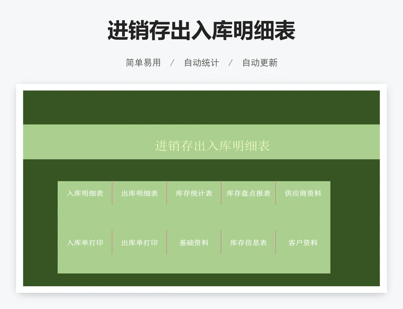 进销存出入库明细表