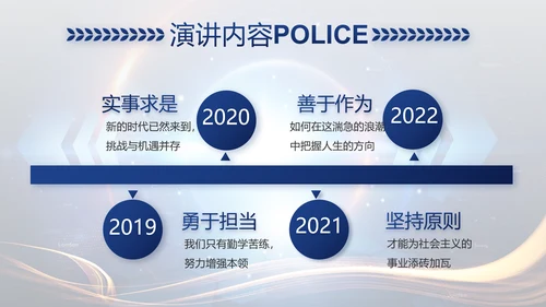 蓝色大气警察公安大脑建设PPT