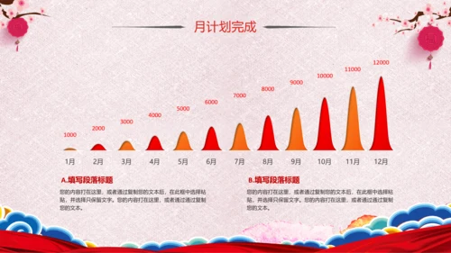 喜庆2019猪年工作总结新年元旦PPT