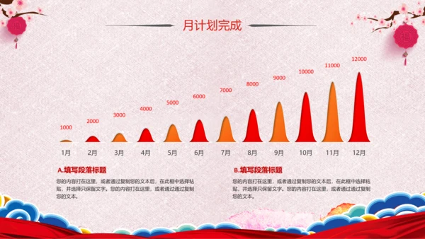 喜庆2019猪年工作总结新年元旦PPT
