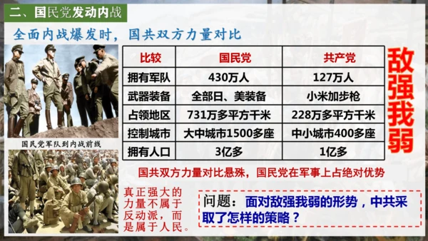 第23课内战爆发【课件】-八年级历史上册匠心教学课件（统编版）