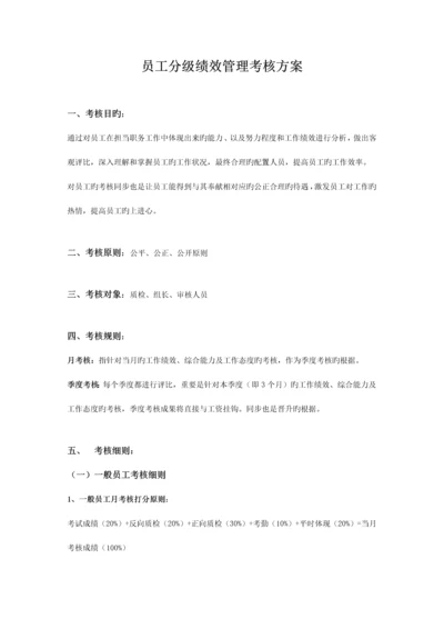 员工分级绩效管理考评方案.docx