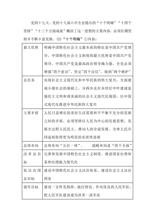 2024高中政治学业水平考试备考主干知识梳理.docx