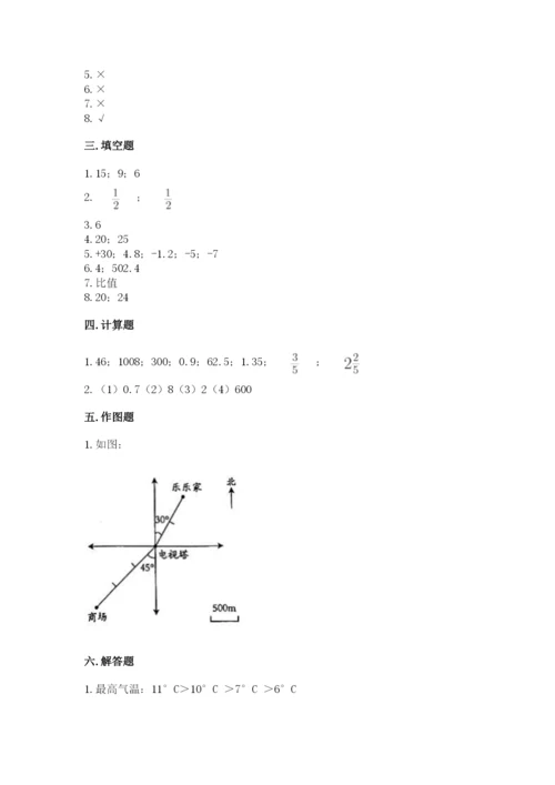 小升初数学期末测试卷有精品答案.docx