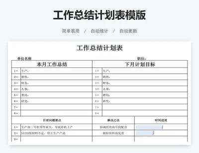 工作总结计划表模版