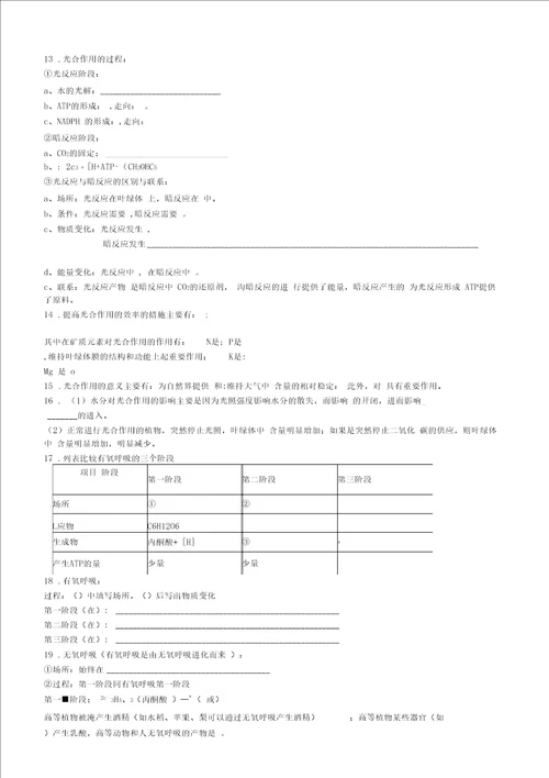 高三生物二轮复习知识细化回顾