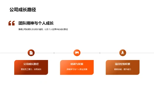 凝聚荣誉 共创辉煌