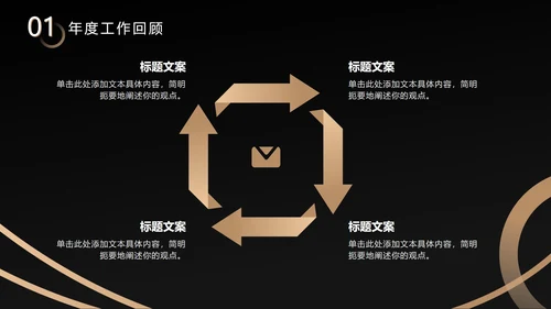 黑金不规则约商简务PPT模板