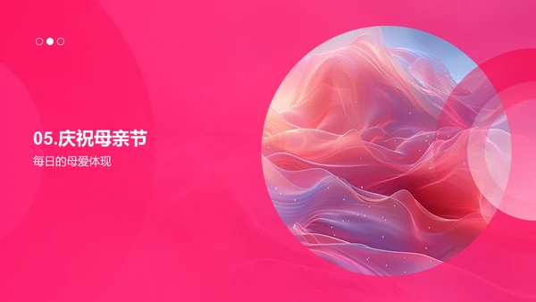 母亲节的价值