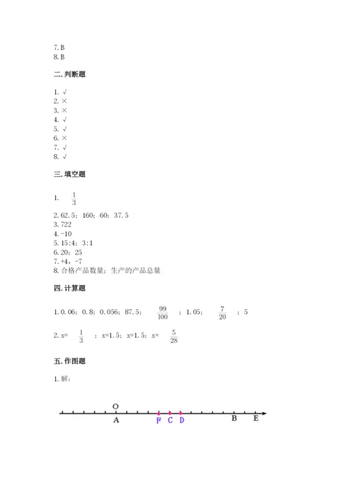 小升初六年级期末测试卷（考点精练）.docx
