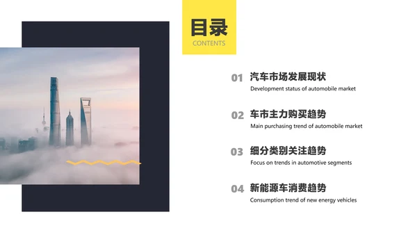 黄色简约风汽车行业消费者洞察报告
