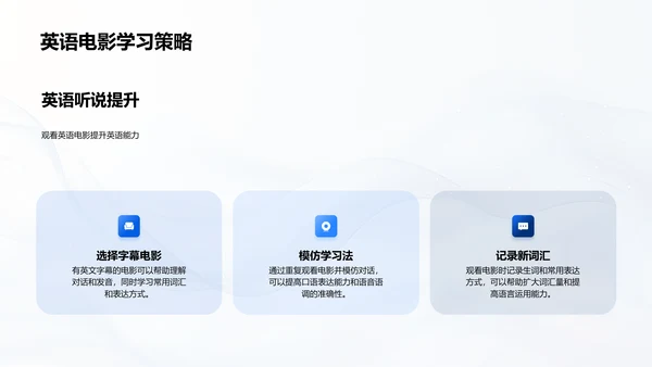 网络英语学习策略PPT模板