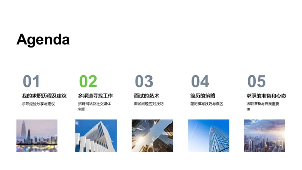 求职成功之道