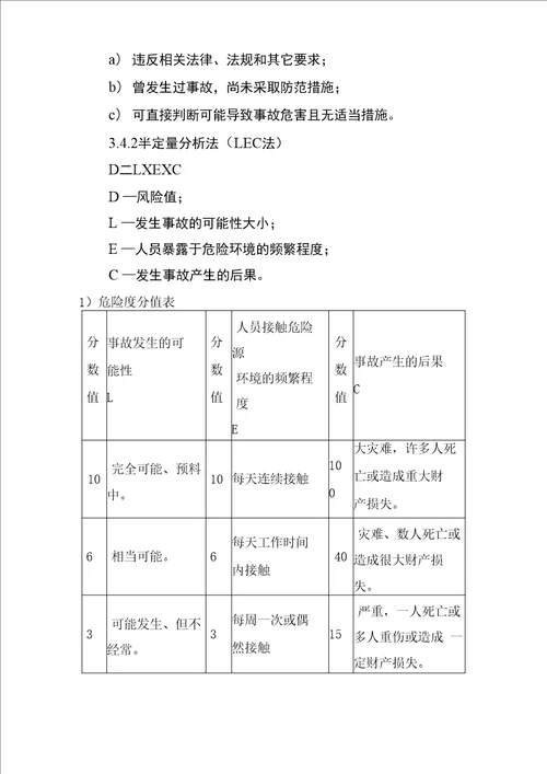 水利水电项目法人安全风险分级管控机制