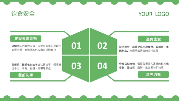 绿色卡通风研学产品介绍PPT