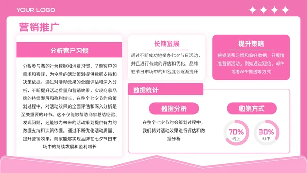 粉色插画风格七夕缘起浪漫之约PPT模板
