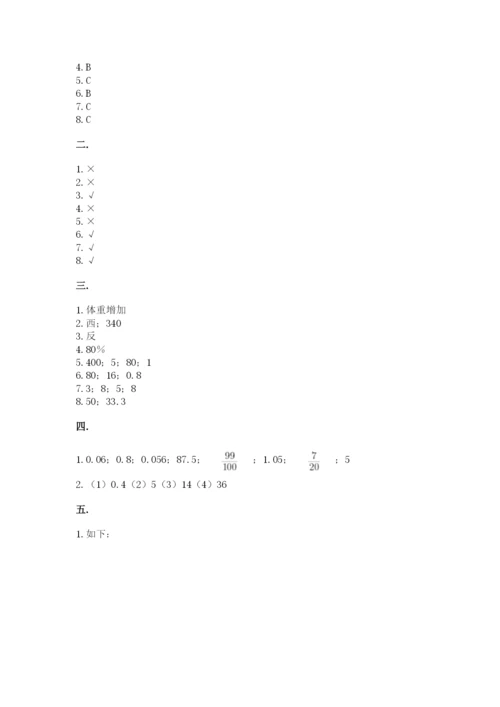 最新北师大版小升初数学模拟试卷及答案【精品】.docx