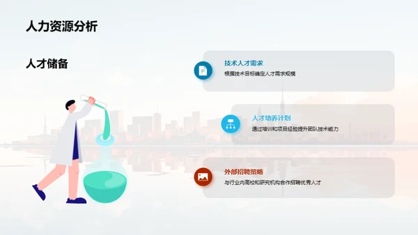 赋能未来：技术革新图谱