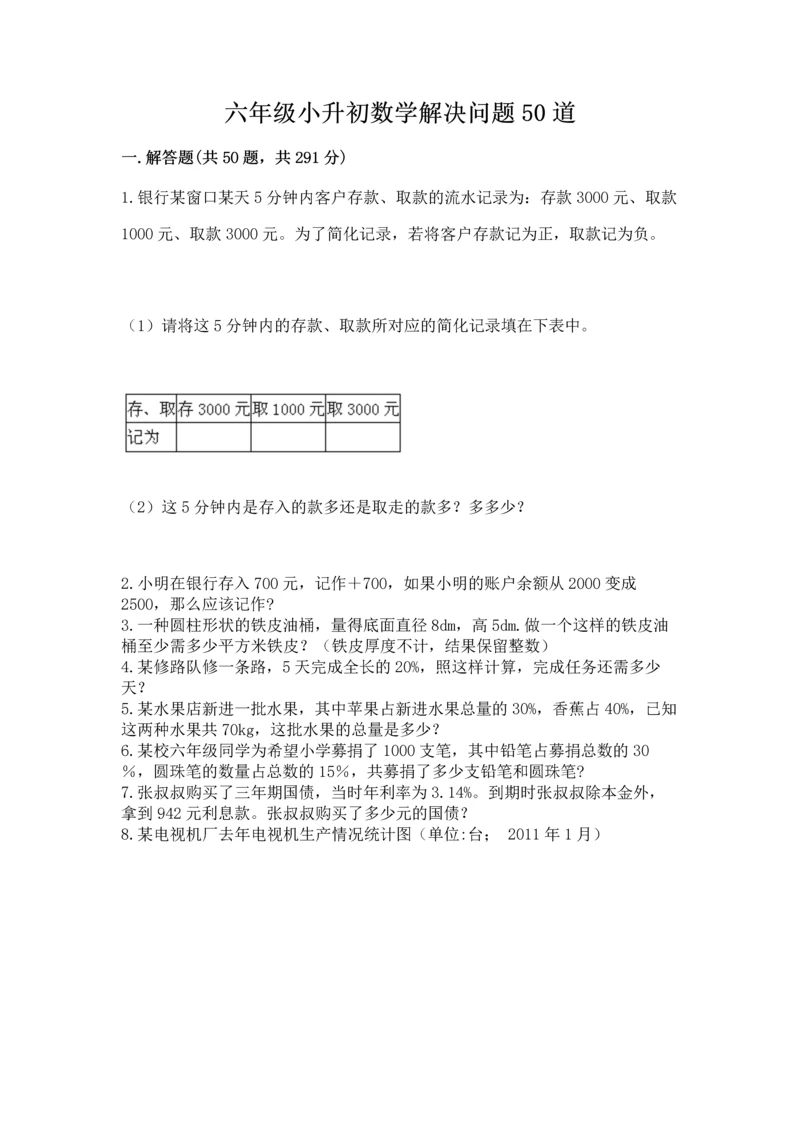 六年级小升初数学解决问题50道含答案【能力提升】.docx