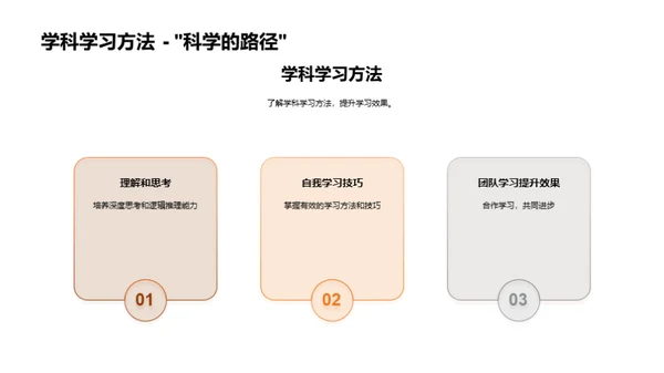 初中学科成长指南