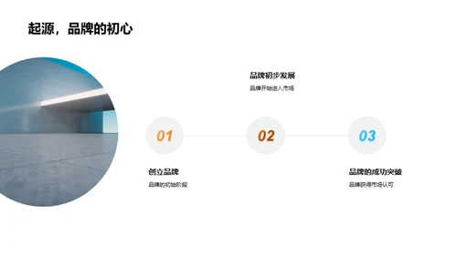 202X夏季引领者