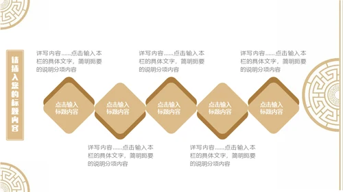 中国风古韵企业文化培训授课课件通用PPT模板
