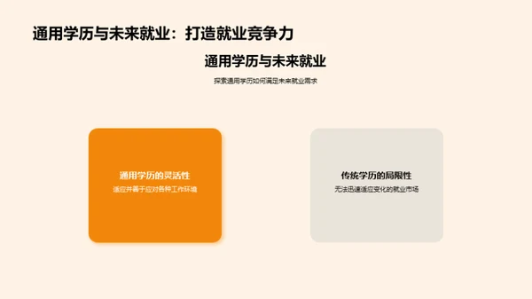 全面解析通用学历