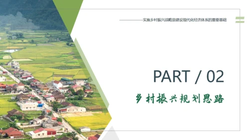 乡村振兴建设美丽新农村通用PPT模板