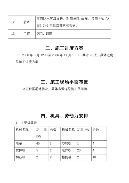 北京某供暖中心锅炉房及附属施工设计