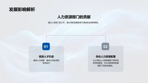 人资月度工作总结PPT模板