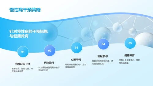 蓝色3D风公共卫生与预防医学知识普及PPT模板