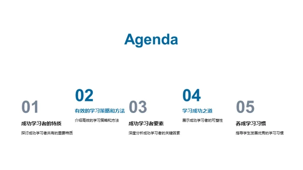 打造顶级学习者