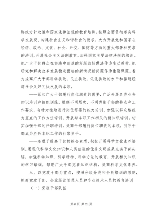 干部教育培训工作计划（县）.docx