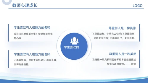 蓝色几何形状商务实拍教师培训课件动态PPT