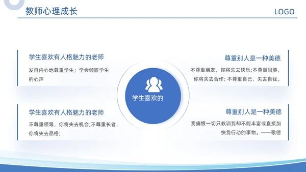 蓝色几何形状商务实拍教师培训课件动态PPT