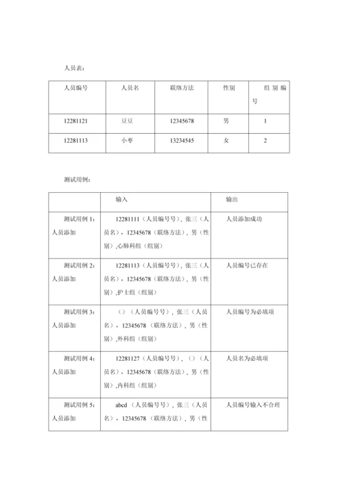 医院住院标准管理系统软件测试专题计划.docx