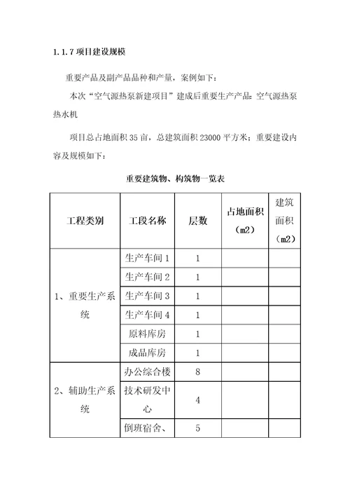 新能源可行性专题研究报告