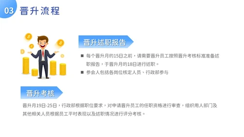 扁平风人才培养与晋升管理培训PPT模板