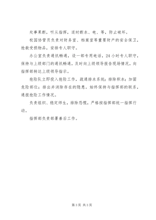 银行防汛应急处置预案_1 (3).docx