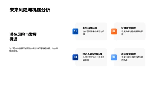 银行财务策略报告PPT模板