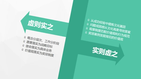 企业文化迷思公司员工培训展示通用PPT模板