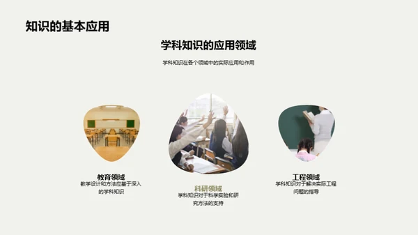学科知识的力量