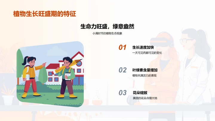 小满节气科学讲座PPT模板