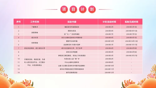 炫彩风商业创投老年人公园社区公益服务项目汇报PPT模板