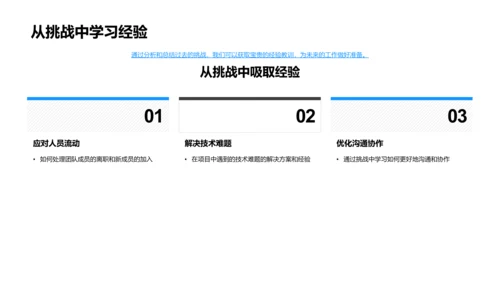 医疗保健年度总结