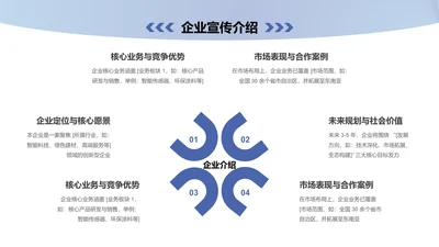 企业风纯文字PPT其他