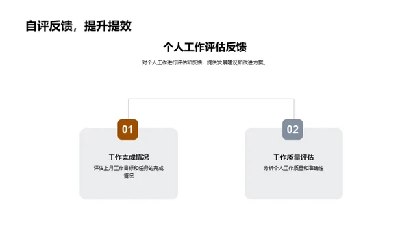 农业团队绩效与规划