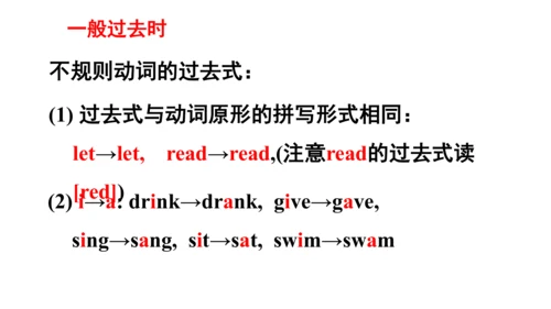 Unit2 Last weekend 句型语法-2022-2023学年六年级下册寒假自学课件(共53