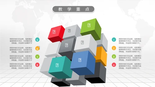 2016年微立体信息化教学设计PPT模板